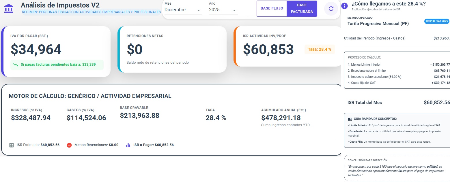 Cálculo de Impuestos